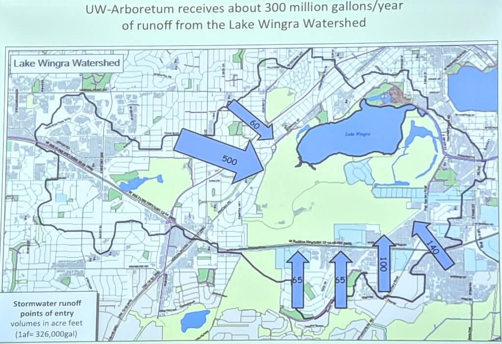 UW Arboretum Stormwater Runoff Map, presented to the Yahara Watershed Academy